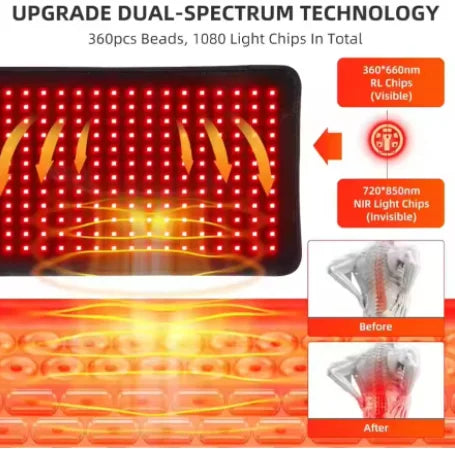 360pcs LED Red&Infrared Light Therapy Pad for Body Pain NIR Deep for Back Knee Relief 660 850nm Home Heating Light Therapy Wrap