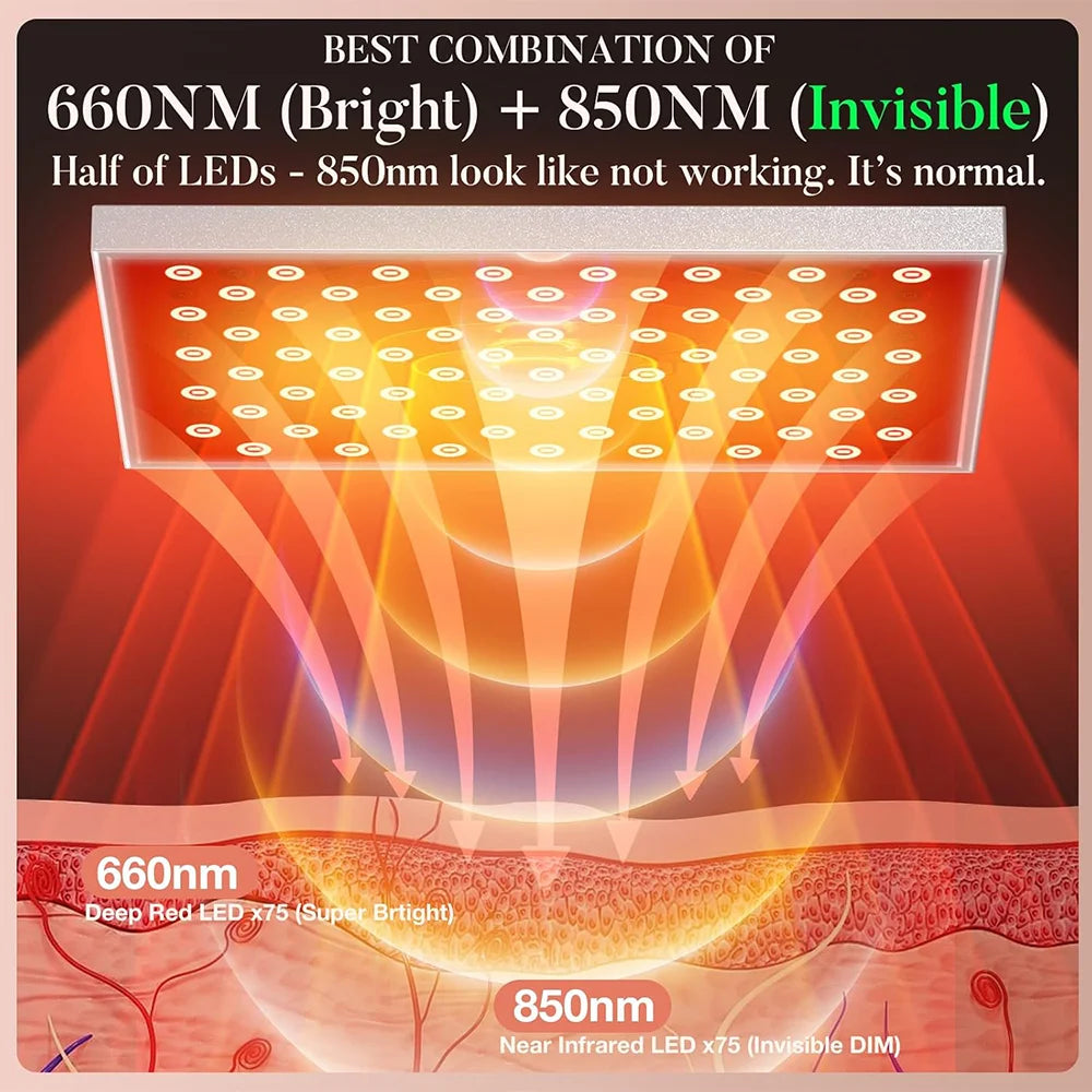 45W Red Light Therapy for Body Infrared Light Therapy Panel with Stand 660nm Red Light and 850nm Infrared LED Therapy Device