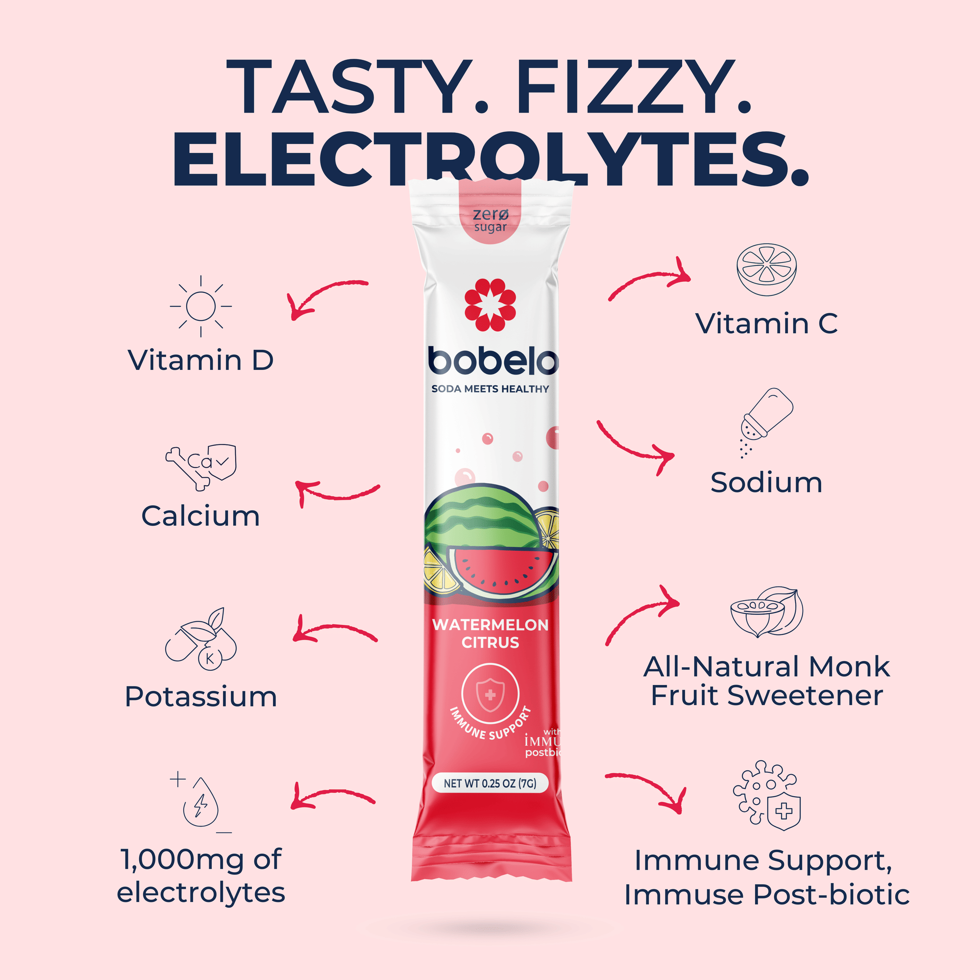 bobело electrolyte powder packet with nutritional information.