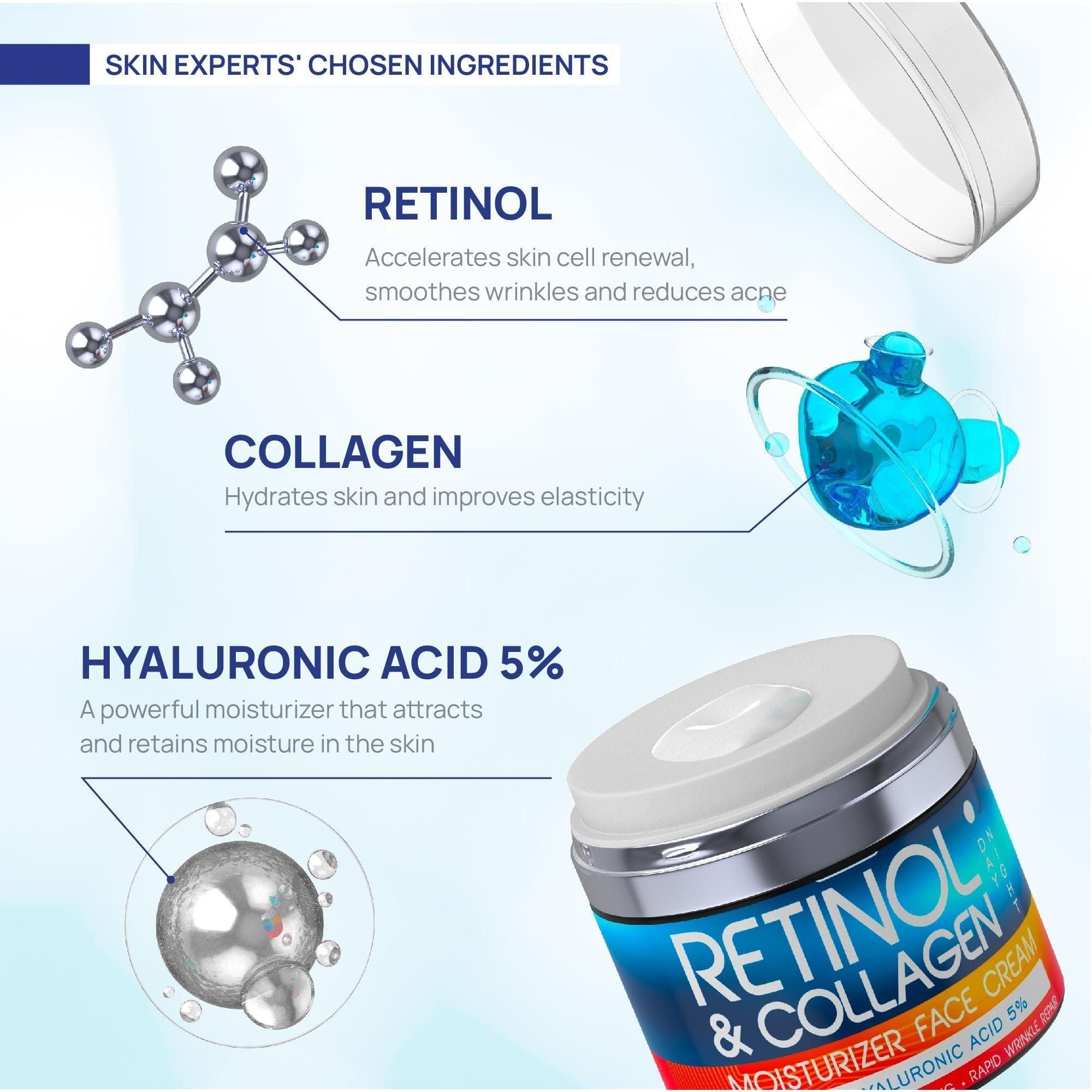 Skincare product with retinol, collagen, and hyaluronic acid ingredients.