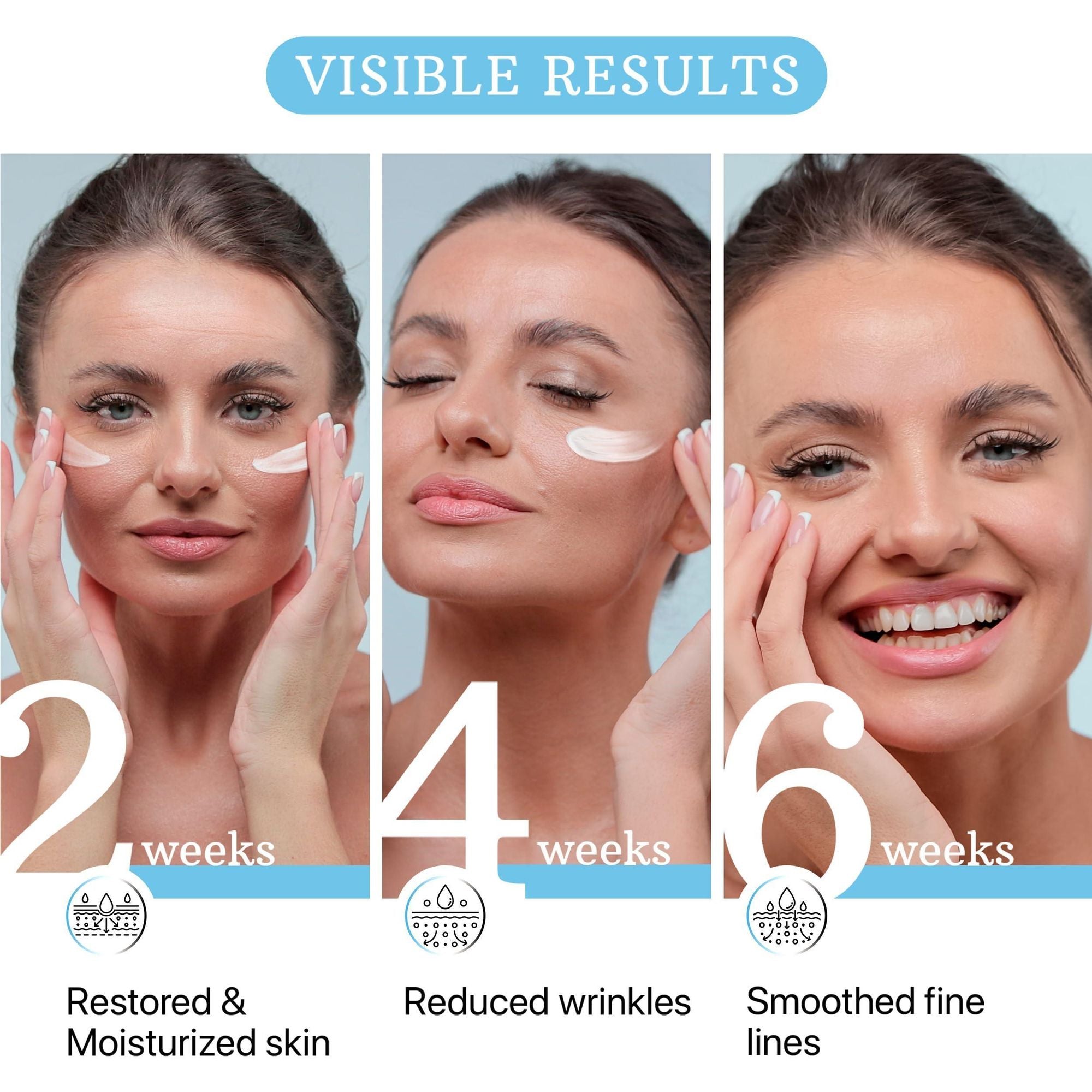  woman applying cream to her face with text indicating visible results at 2, 4, and 6 weeks.