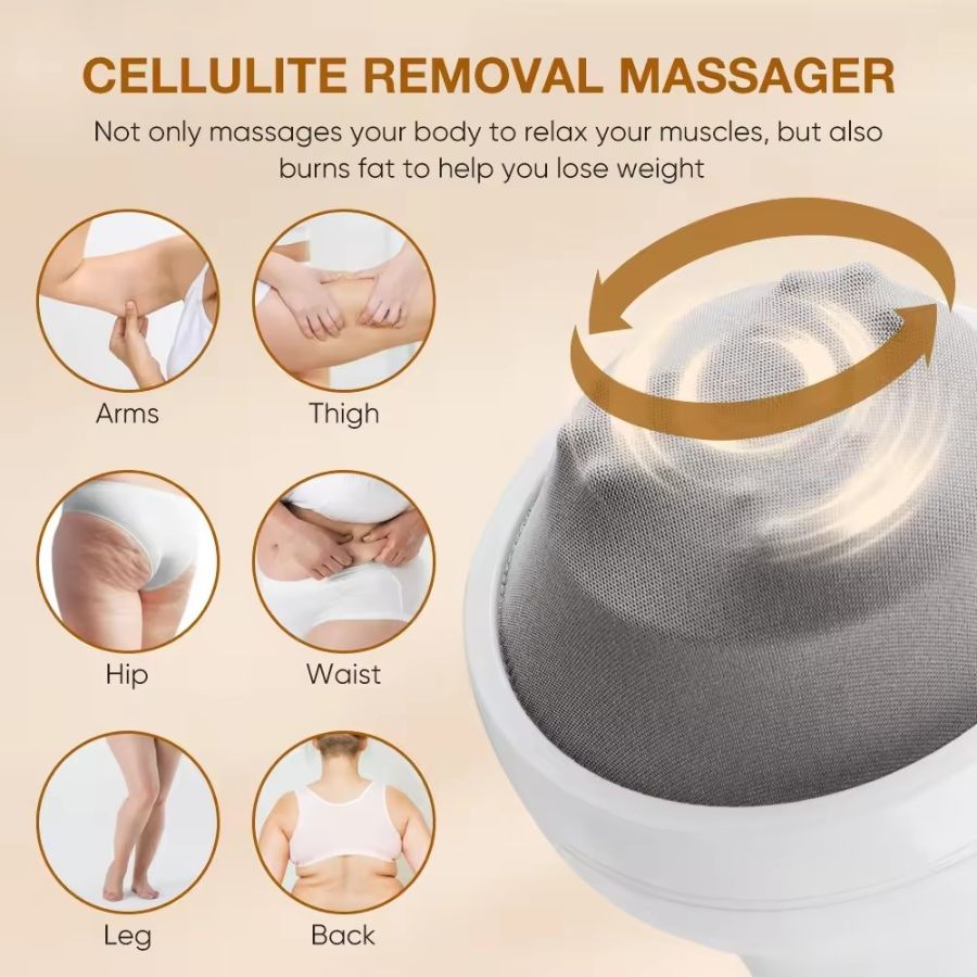 Cellulite removal massager with images of body parts and product details on a beige background