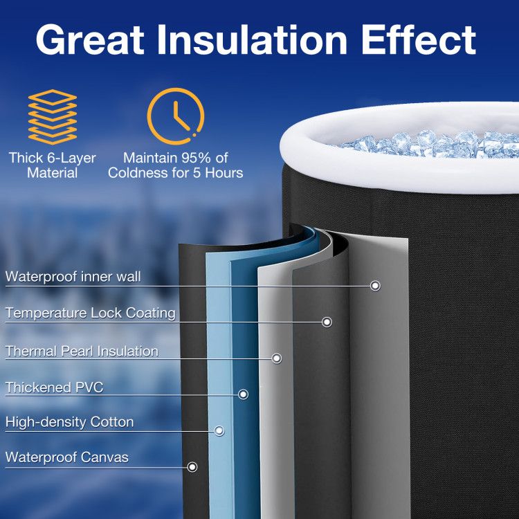 Product with insulation features highlighted on a blue background