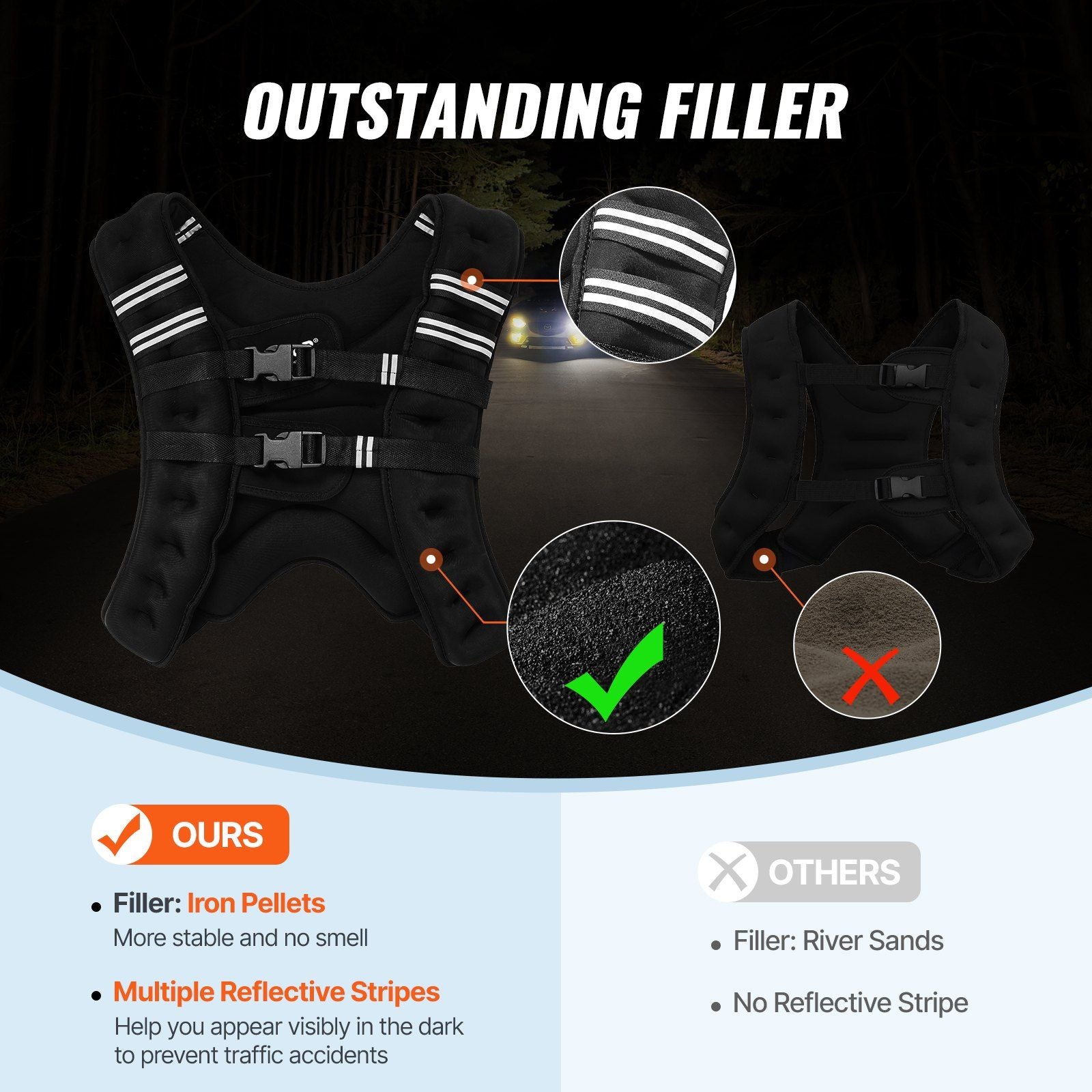 Black safety vest with reflective stripes and iron pellets filler.