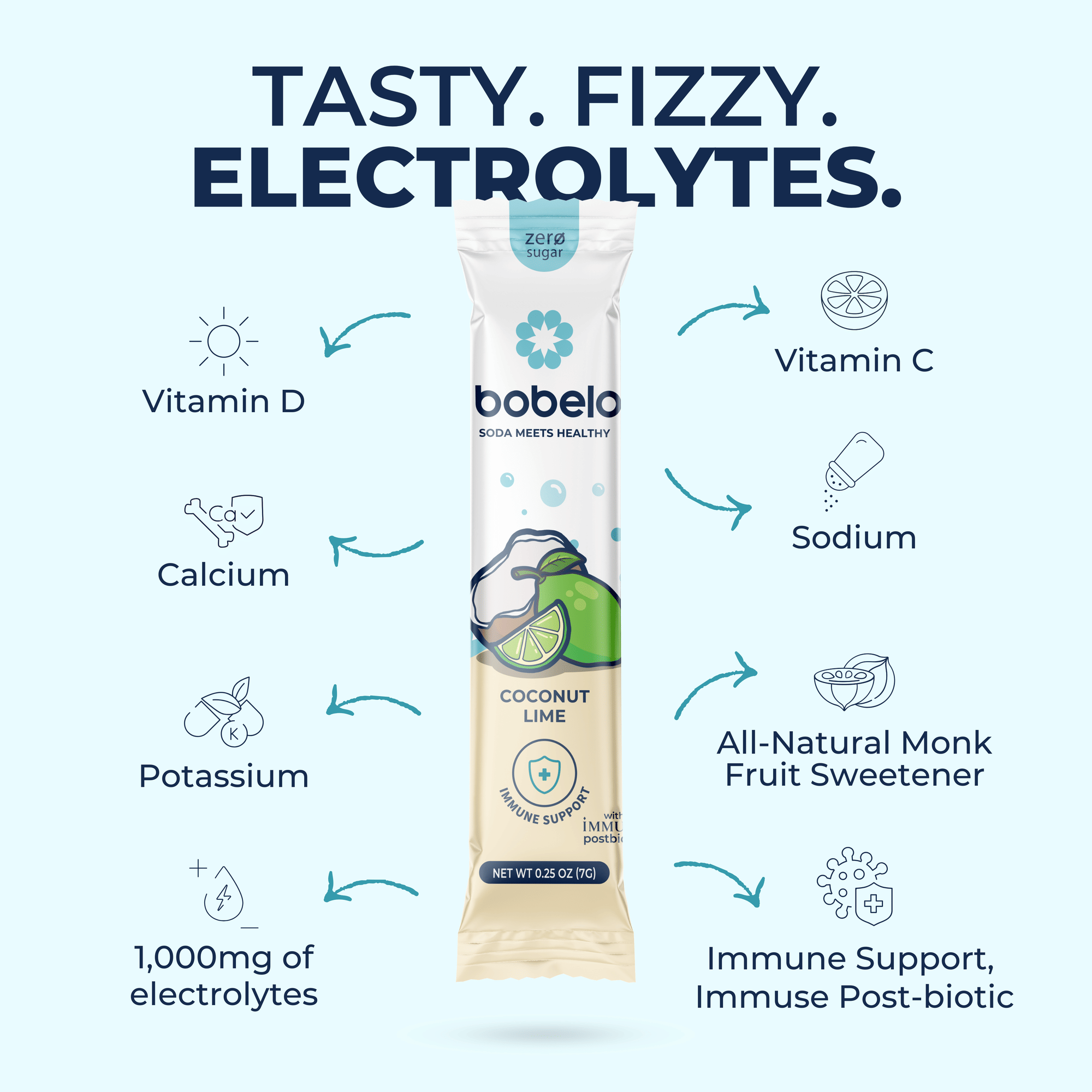 Bobelo coconut lime flavor electrolyte package with health benefits listed.