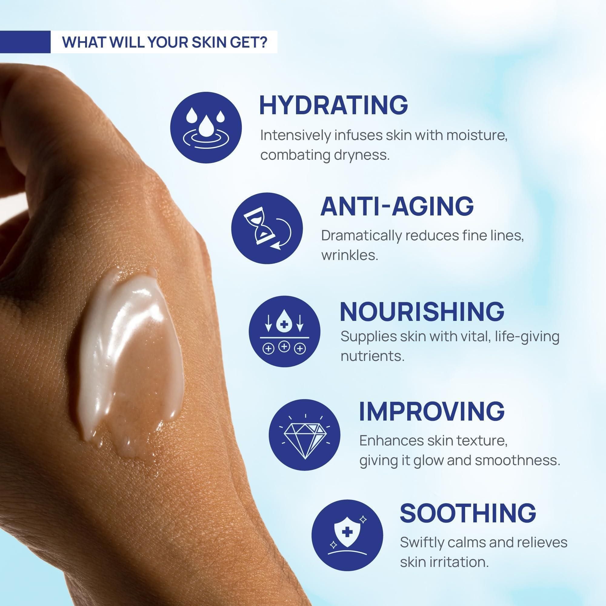 Hand applying cream with text on hydrating, anti-aging, nourishing, improving, and soothing benefits.